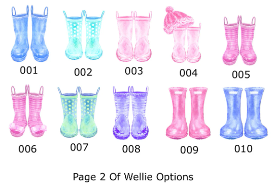 Grandchildren Wellie Print, Grandchildren Print, A4 Print, Grandparent Gift, Wellie Print